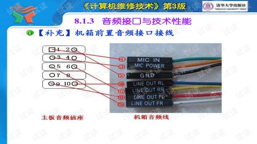 计算机辅助系统结构与故障维修 理论与实践指南